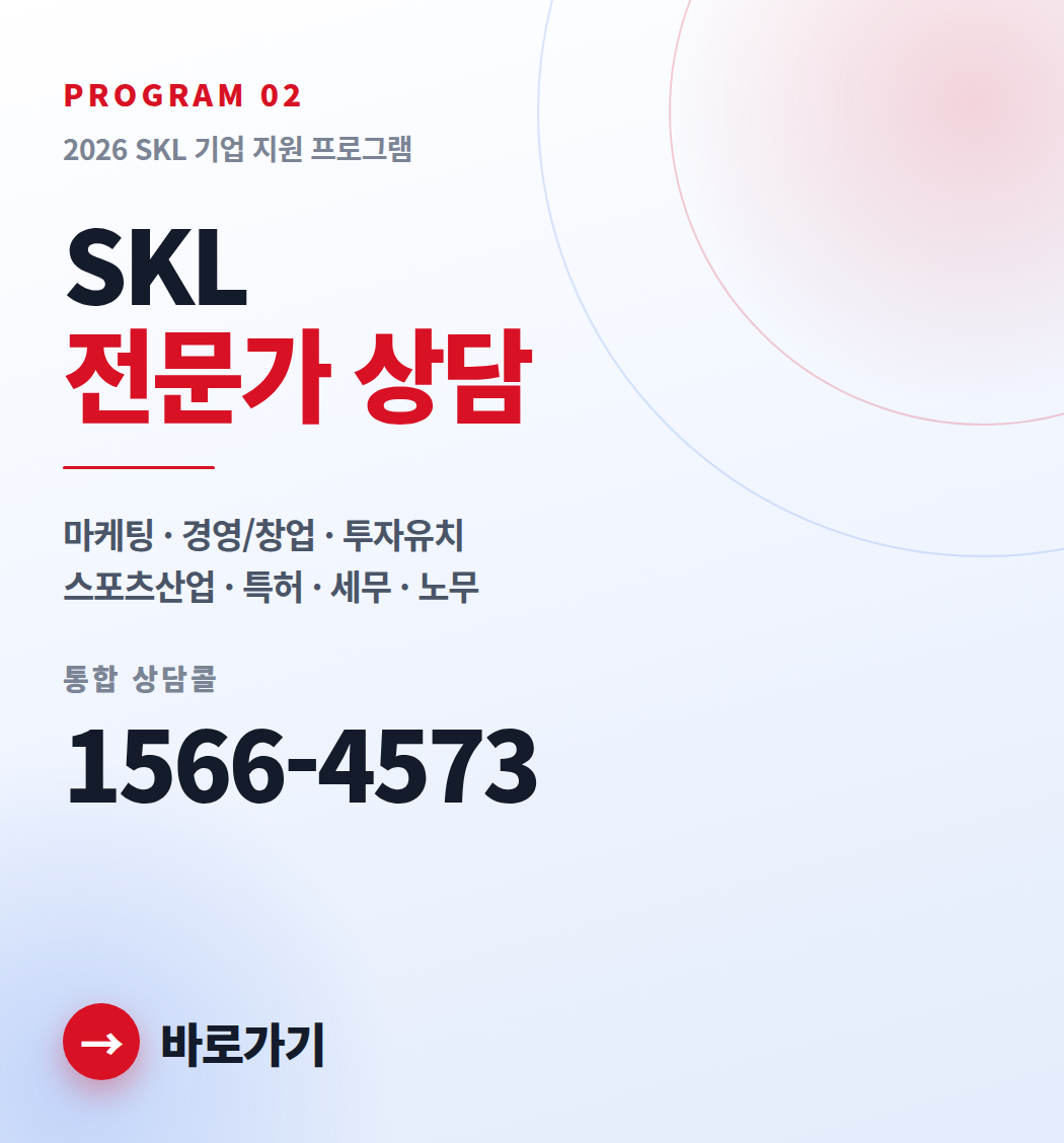 PROGRAM 02 · SKL 전문가 상담 — 마케팅·경영/창업·투자유치·스포츠산업·특허·세무·노무. 통합 상담콜 1566-4573. 클릭 시 상담운영 페이지로 이동